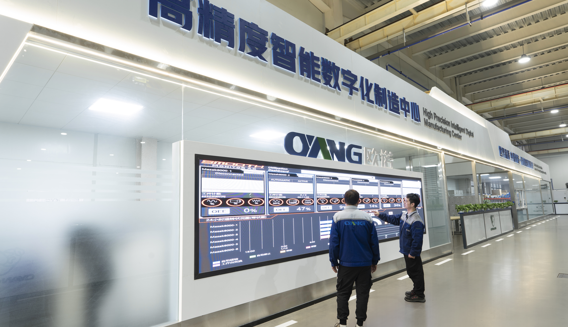 研发投入展示